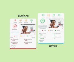 Shopify Web Design & Development Agency In UK – KiwiCommerce