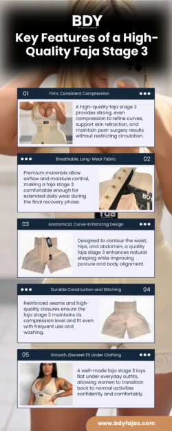 High-Quality Faja Stage 3 for Long-Term Body Shaping