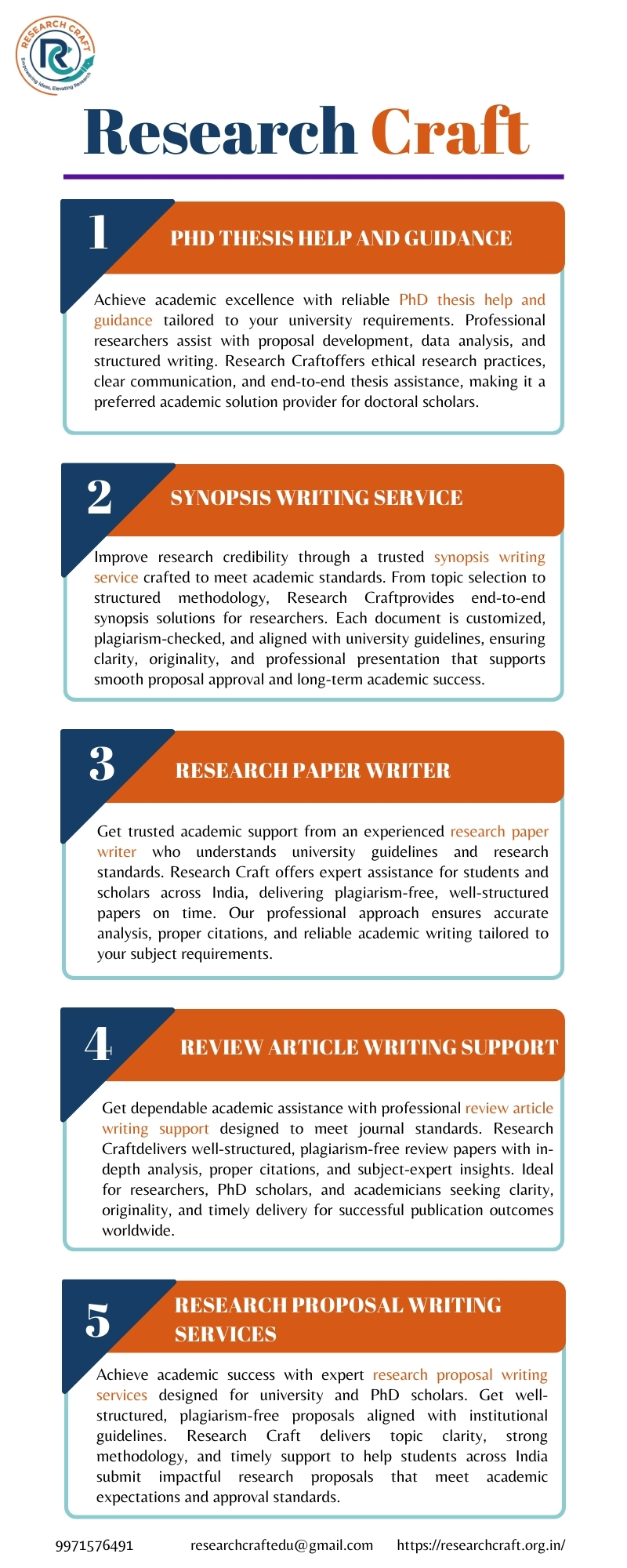 Get Academic Success Using Research Proposal Writing Services