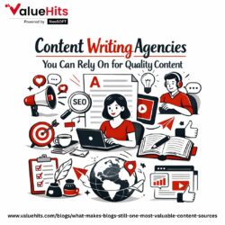 Content Writing Agencies You Can Rely On for Quality Content