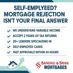 Self-Employed? Mortgage Rejection Isn’t Your Final Answer.