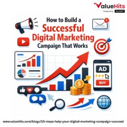 How to Build a Successful Digital Marketing Campaign That Works
