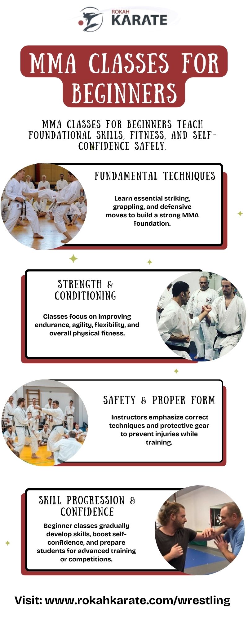 Mma Classes for Beginners | Rokah Karate