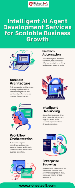 Smart AI Agent Development Built for Modern Business Expansion