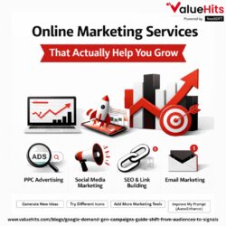 Online Marketing Services That Actually Help You Grow