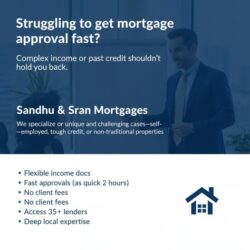 Struggling to get mortgage approval fast