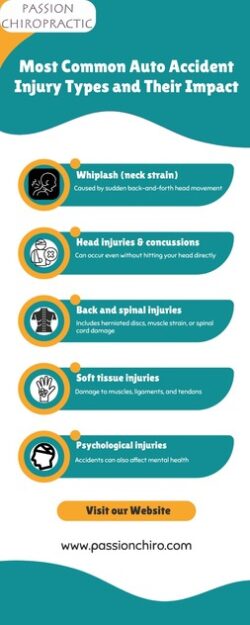 Injured in a Crash? How an Auto Accident Chiropractor Can Help After a car accident, even minor  ...