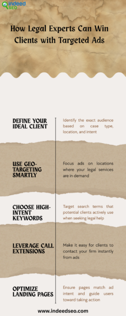 How Legal Experts Can Win Clients with Targeted Ads