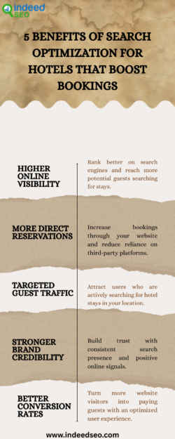 5 Benefits of Search Optimization for Hotels That Boost Bookings