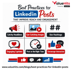 Best Practices for LinkedIn Posts That Improve Reach and Engagement