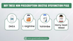 Buy These Non Prescription Erectile Dysfunction Pills