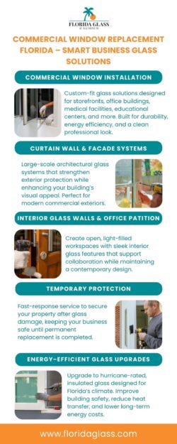 Upgrade Stronger, Smarter: Commercial Window Replacement Florida
