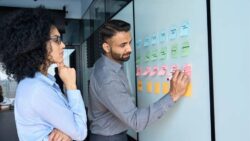 Best Social Media Marketing Agency in Vadodara | Bestow