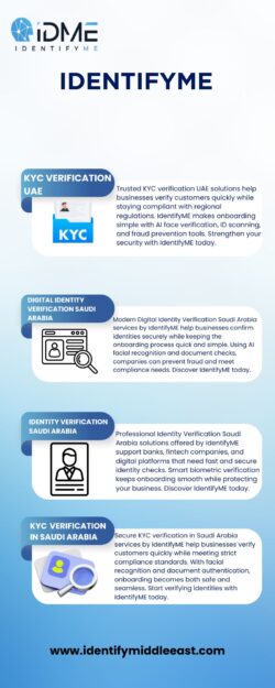 KYC verification UAE