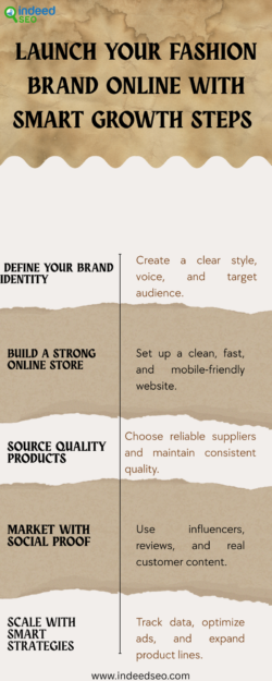 Launch Your Fashion Brand Online with Smart Growth