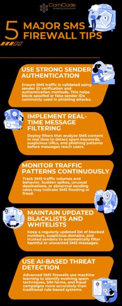 5 Major SMS Firewall Tips