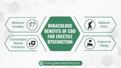 Miraculous Benefits of CBD for Erectile Dysfunction