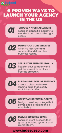 6 Proven Ways to Launch Your Agency in the US