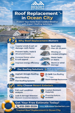 Roof replacement in ocean city to protect your home from damage