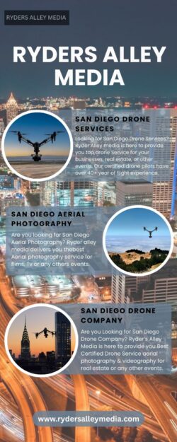 Washington DC Drone Services