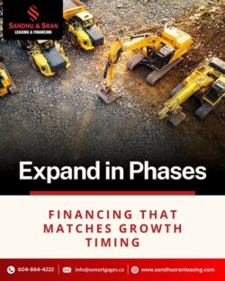 Smart Equipment Financing That Aligns with Your Business Growth Timeline
