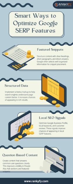 Effective Ways to Boost Search Presence Through SERP Feature Optimization