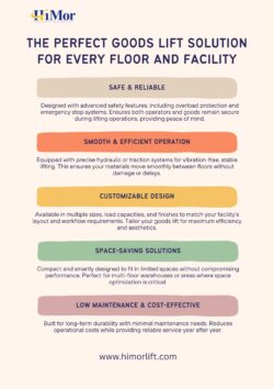 The Perfect Goods Lift Solution for Every Floor and Facility