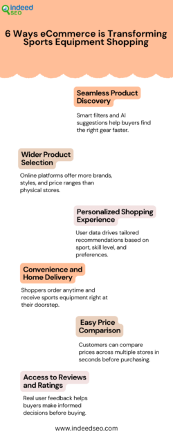 6 Ways eCommerce is Transforming Sports Equipment Shopping