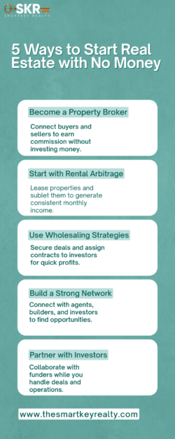 7 Ways to Start Real Estate with No Money