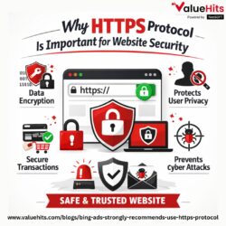 Why HTTPS Protocol Is Important for Website Security
