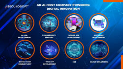 Secuodsoft Services