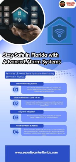 Affordable Alarm System Installation in Florida