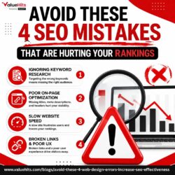 Avoid These 4 SEO Mistakes That Are Hurting Your Rankings