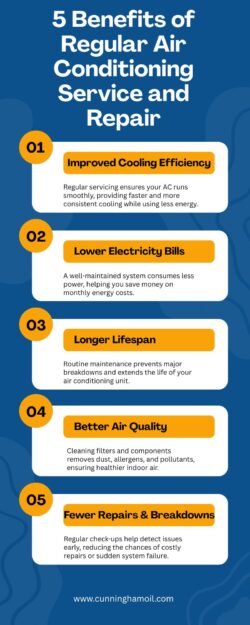 5 Benefits of Regular Air Conditioning Service and Repair