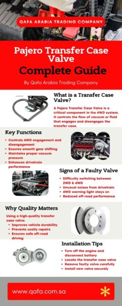 Quality Pajero Transfer Case Valve | Qafa Arabia