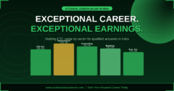 Professional Actuarial Coaching | Online & Offline Classes