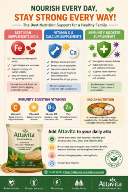 Top Immunity Booster Supplements in India