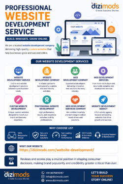 Trusted Web Development Services Company for Startups & Enterprises