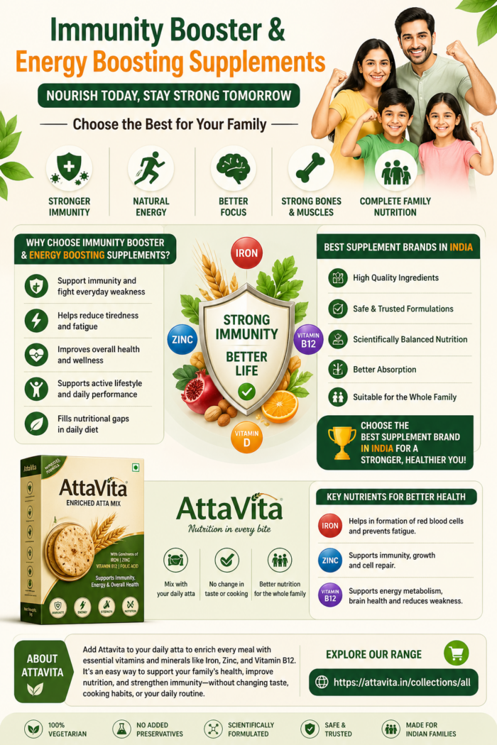 Energy Boosting Supplements to Improve Strength and Wellness