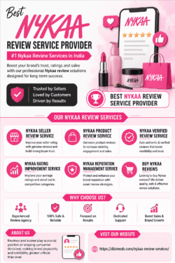 Nykaa Seller Review Service for Better Ratings