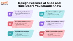 Design Features of Slide and Hide Doors You Should Know