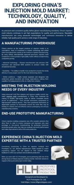 Exploring China’s Injection Mold Market: Technology, Quality, and Innovation
