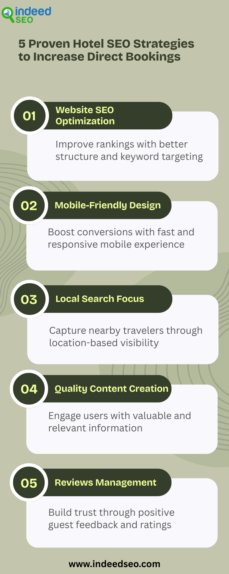 5 Proven Hotel SEO Strategies to Increase Direct Bookings