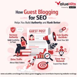 How Guest Blogging for SEO Helps You Build Authority and Rank Better