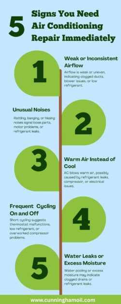 5 Signs You Need Air Conditioning Repair Immediately