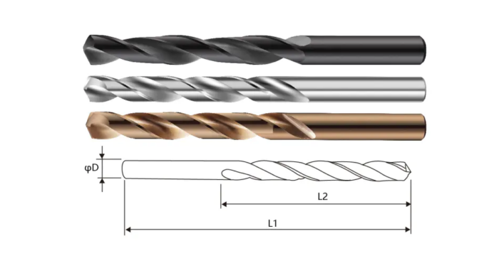 Material Straight Shank Twist Drill Suitable For Steel/Cast Iron Processing
