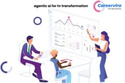 ai in strategic hr agentic ai for hr transformation