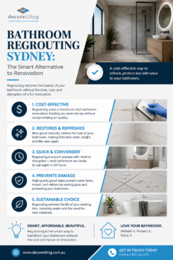 Transform Your Bathroom with Bathroom Regrouting Sydney Services