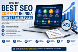 Best SEO Company India – Boost Rankings & Organic Traffic