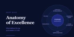 Top Quizmasters in India: The Anatomy of Excellence